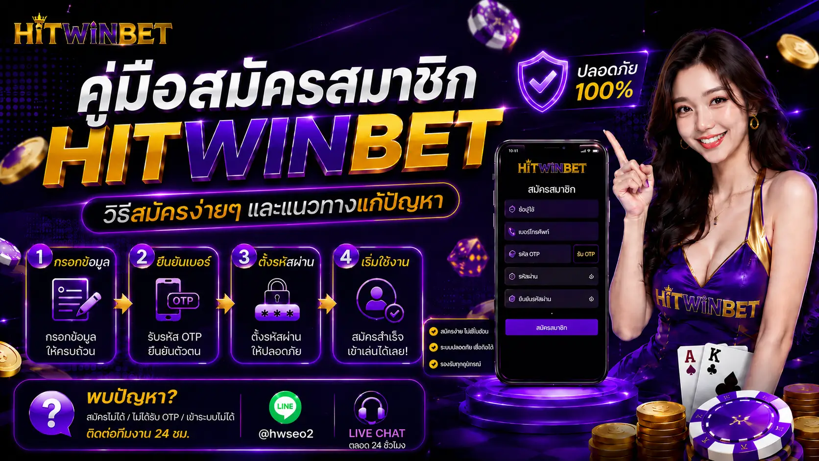 คู่มือสมัครสมาชิก HITWINBET